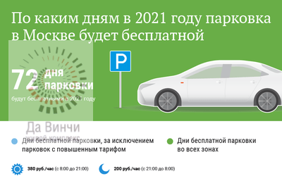 Дни бесплатной парковки в Москве